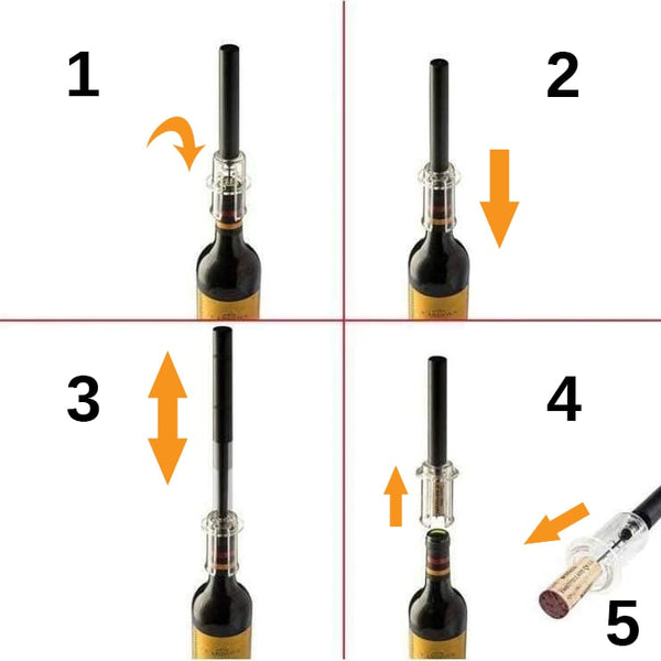 RICHDMI Tire Bouchon, Un Tire-Bouchon à Pression d'air Cork Pops RICHDMI Tire Bouchon, Un Tire-Bouchon à Pression d'air Cork Pops
