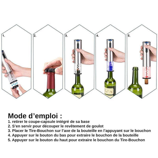 contenu d'une boite d'un tire bouchon électrique