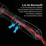 Bec Verseur Décanteur Circle Joy_Loi de Bernoulli
